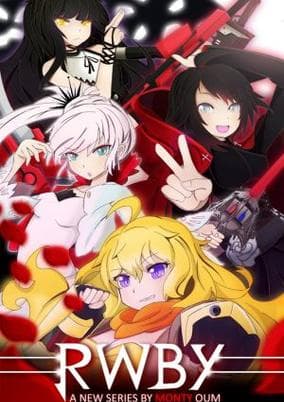 RWBY III World of Remnant